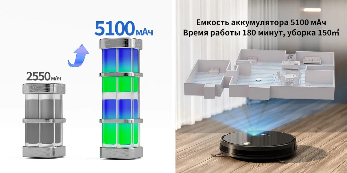 Робот-пылесос Neatsvor X520 с Алисой, Сухая и влажная уборка, 6000 па HEPA фильтр,5100mAh,Автозарядка, белый