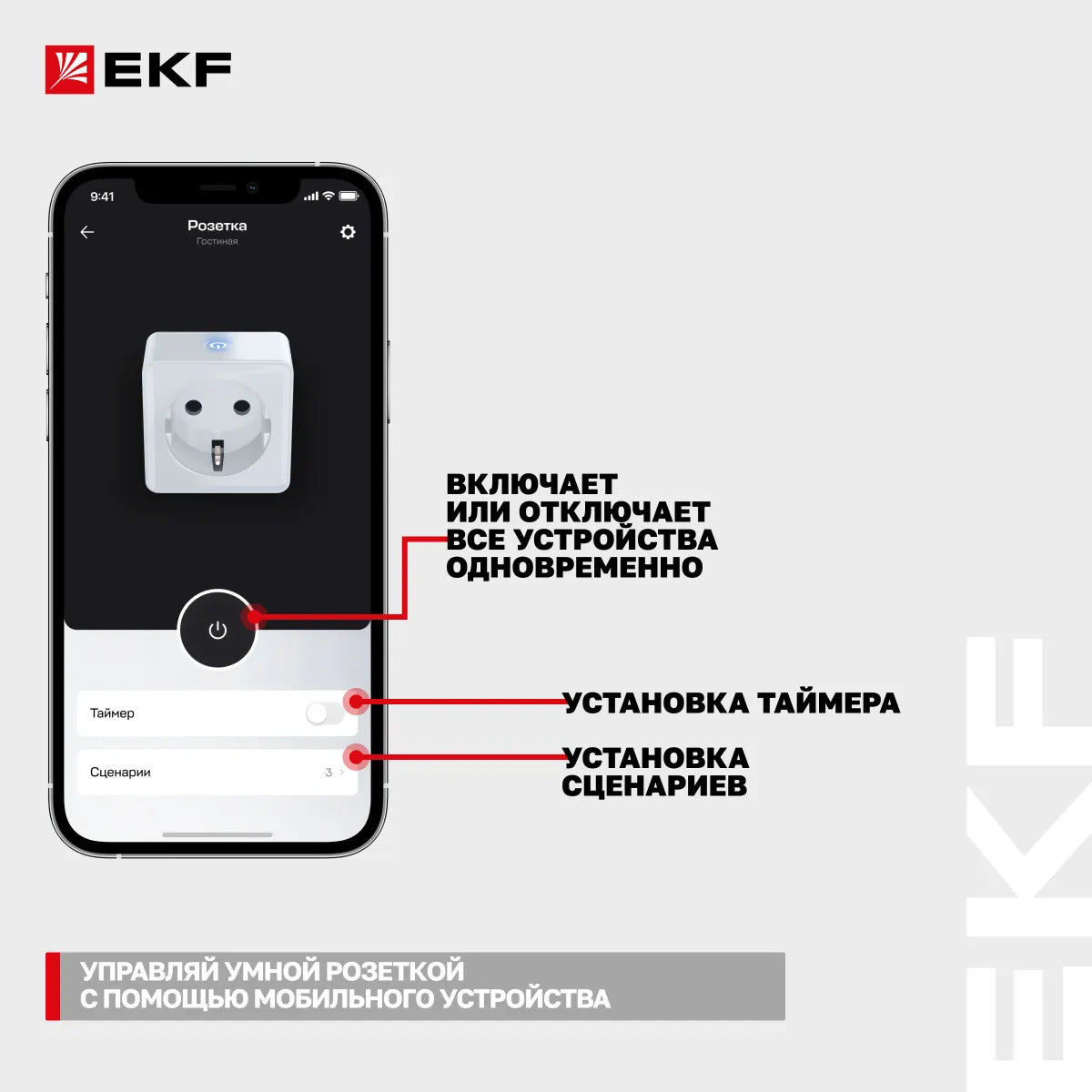 Умная розетка EKF Сonnect с Wi-Fi, Яндекс Алисой, Марусей, Салютом