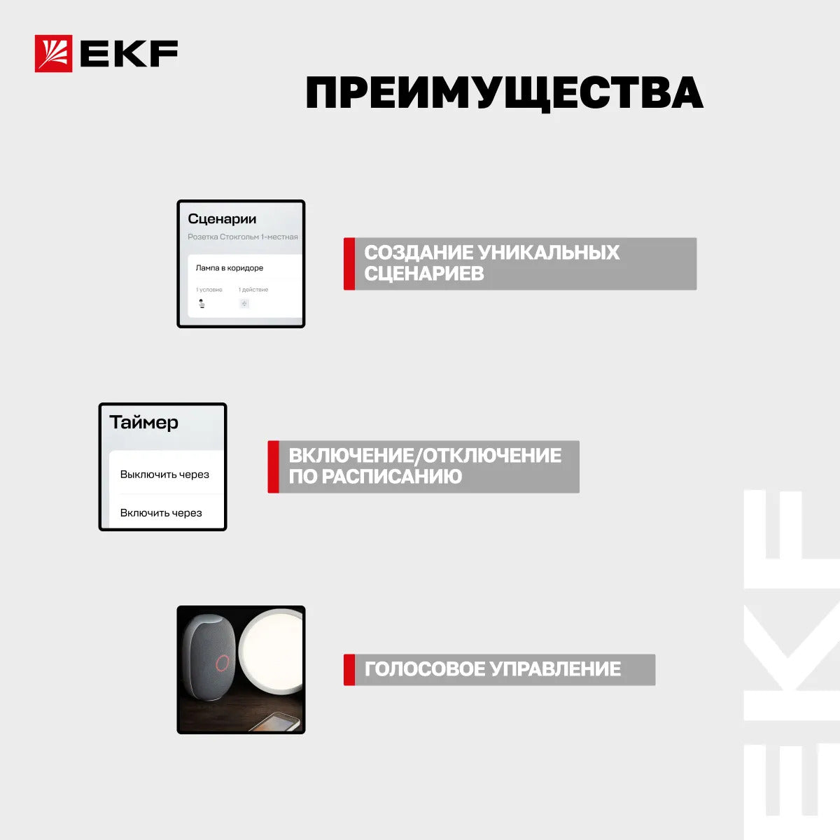 Умная розетка EKF Сonnect с Wi-Fi, Яндекс Алисой, Марусей, Салютом