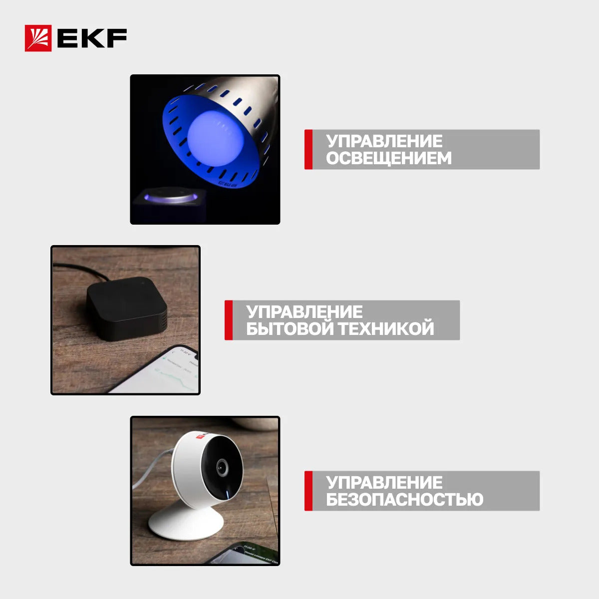 Умная розетка EKF Сonnect с Wi-Fi, Яндекс Алисой, Марусей, Салютом