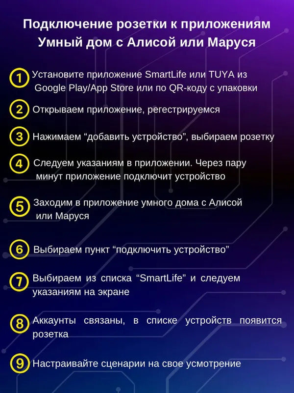 Умная розетка WiFi, 16А, умный дом с Алисой, Марусей, Google Assistant,розетка с таймером