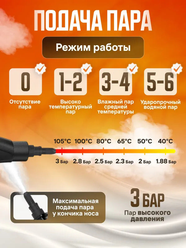 Профессиональный пароочиститель для уборки дома высокого давления, 2500 Вт, 3 Бар, парогенератор для уборки дома