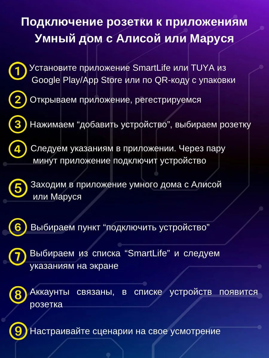 Умная розетка WiFi, 16А, умный дом с Алисой, Марусей, Google Assistant,розетка с таймером