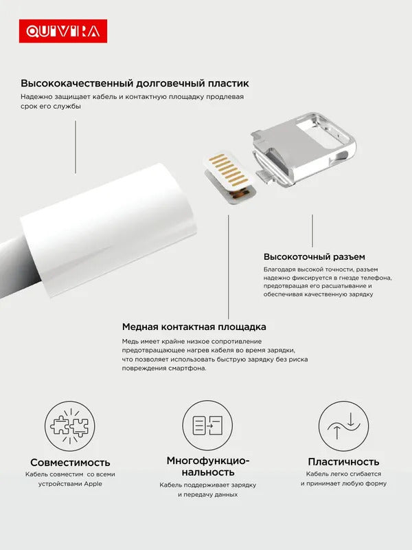 Кабель для зарядки iPhone c сертифицированным чипом, Lightning to USB 1м, 2.4A, зарядка для iphone, ipad, airpods