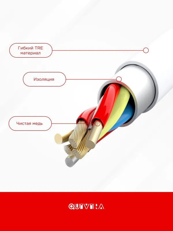 Провод для зарядки айфона 1М, 20W / Шнур для iphone, зарядка для iphone, кабель USB Type C - Lightning , сертифицированный чип
