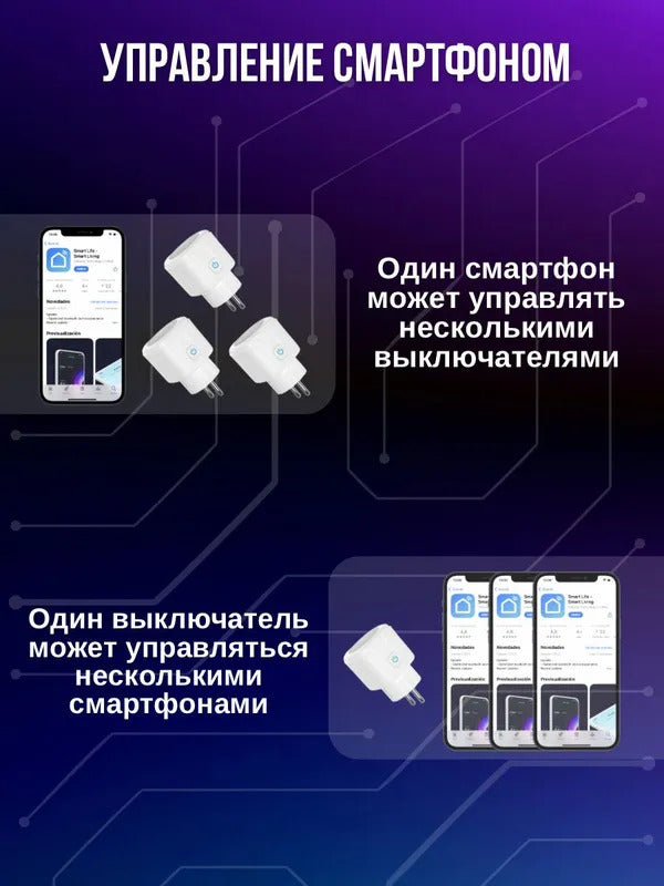 Умная розетка WiFi, 16А, умный дом с Алисой, Марусей, Google Assistant,розетка с таймером
