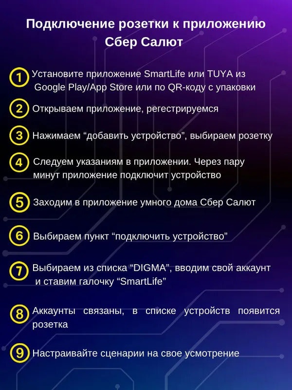 Умная розетка WiFi, 16А, умный дом с Алисой, Марусей, Google Assistant,розетка с таймером