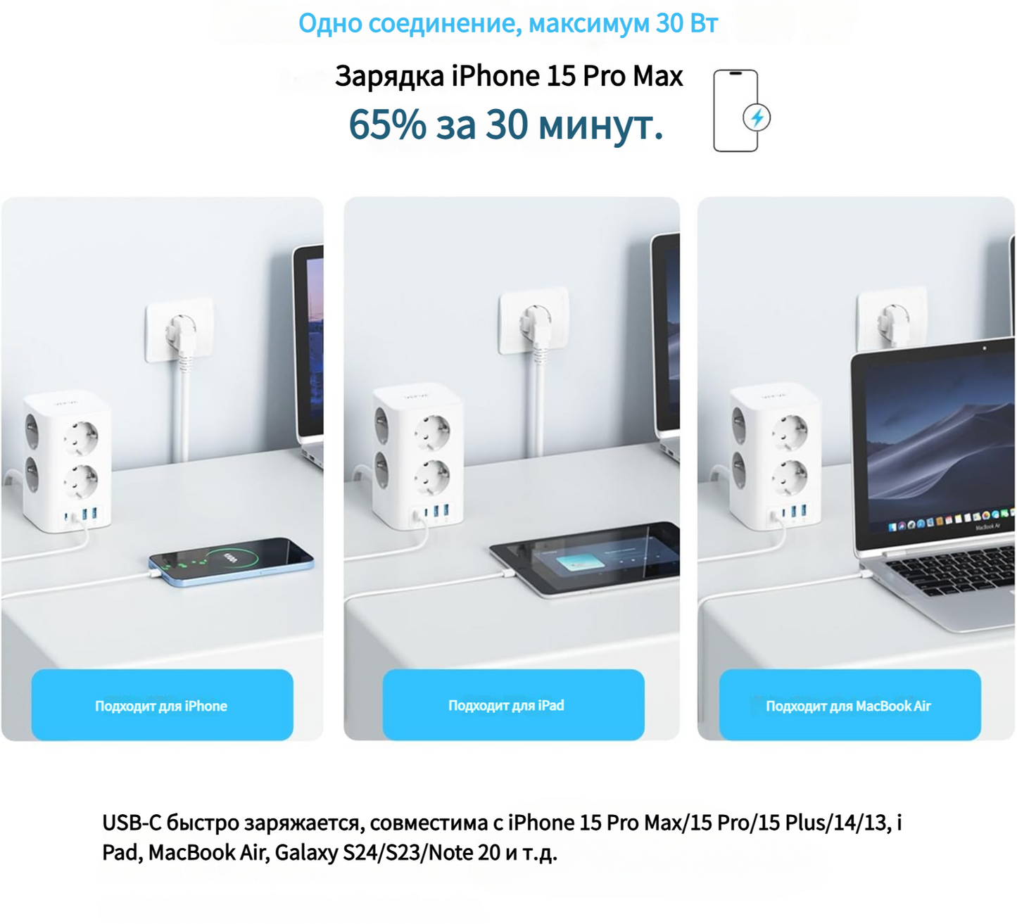 Умная Розетка Multiple Socket with USB C 30 W Fast Charge, 8 Way Socket Tower with 4 USB, Power Strip with Switch Surge Protection, 2 m Cable, 4000 W 16 A, for Office, Home, Gaming