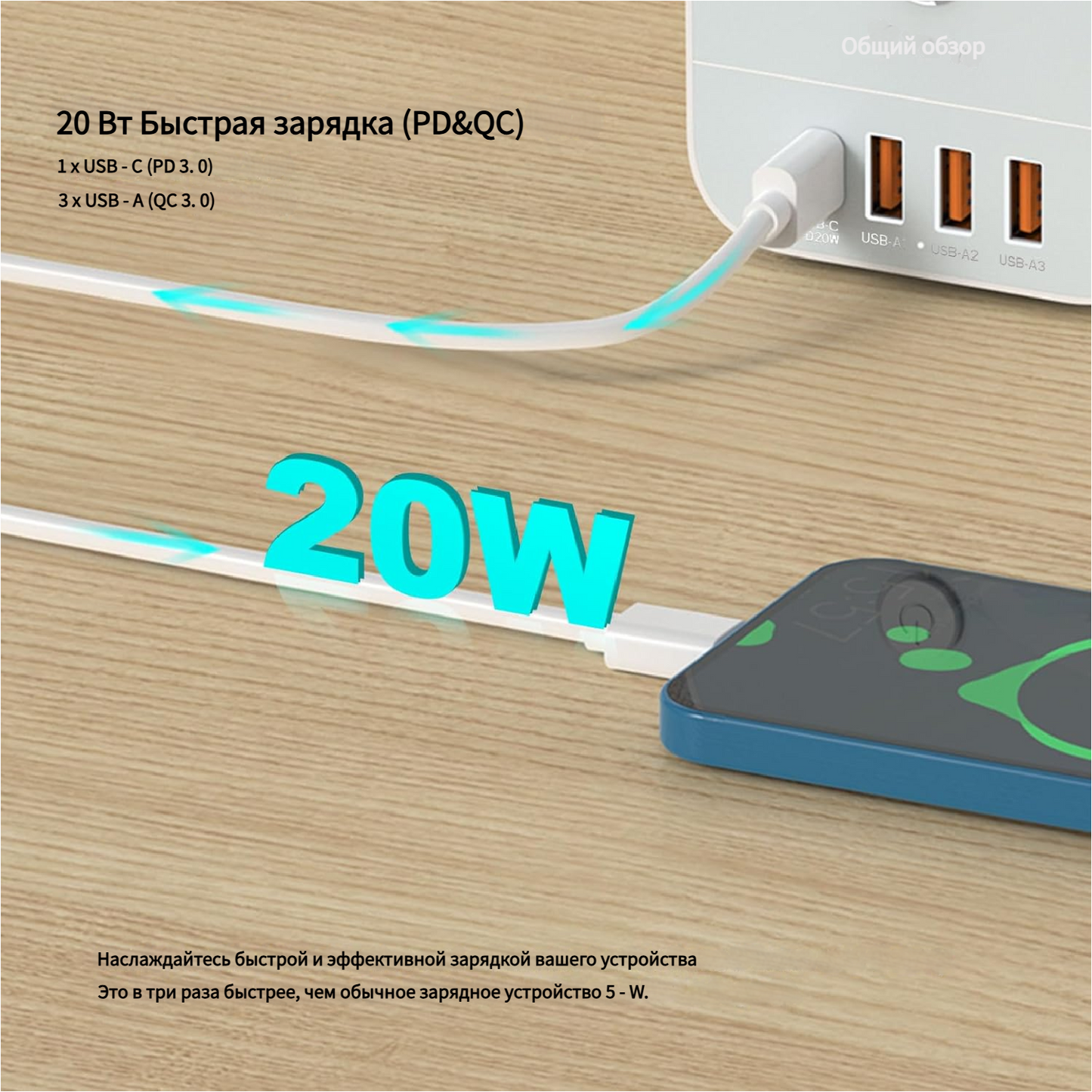 Кубическая розетка с кабелем, кубическая розетка 7-в-1 с USB C 20 Вт, 3 розетки, 1 USB-C и 3 USB-A, удлинитель 3680 Вт с выключателем, удлинительный кабель 3 м