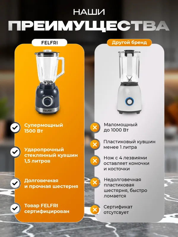 Блендер для смузи стационарный мощный FELFRI