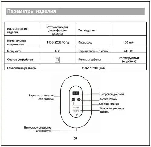 Озонатор/очиститель воздуха для дома.